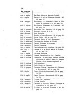 giornale/TO00177633/1921/v.4/00000060