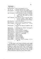 giornale/TO00177633/1921/v.4/00000061