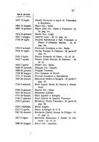 giornale/TO00177633/1921/v.4/00000063