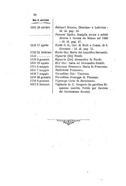 Atti della Societa savonese di storia patria
