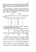 giornale/TO00177639/1875/v.4/00000049