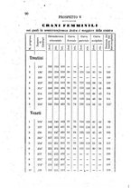 giornale/TO00177639/1882/v.8/00000096