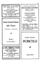 giornale/TO00177743/1931/unico/00000107