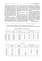 giornale/TO00177743/1931/unico/00000116