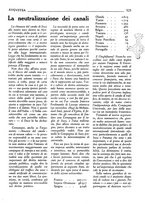 giornale/TO00177743/1935/unico/00000593