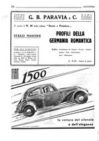 giornale/TO00177743/1935/unico/00000652