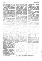 giornale/TO00177743/1936/unico/00000322