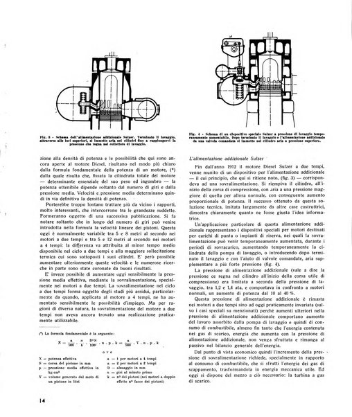 Auto moto avio rivista quindicinale edita dalla Soc. An. edizioni motoristiche