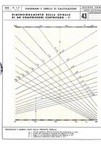 giornale/TO00177781/1943/unico/00000025