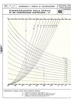 giornale/TO00177781/1943/unico/00000027