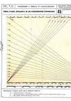 giornale/TO00177781/1943/unico/00000071