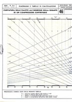 giornale/TO00177781/1943/unico/00000073