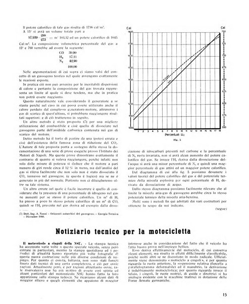 Auto moto avio rivista quindicinale edita dalla Soc. An. edizioni motoristiche