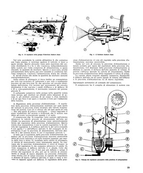 Auto moto avio rivista quindicinale edita dalla Soc. An. edizioni motoristiche