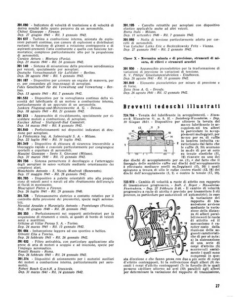 Auto moto avio rivista quindicinale edita dalla Soc. An. edizioni motoristiche