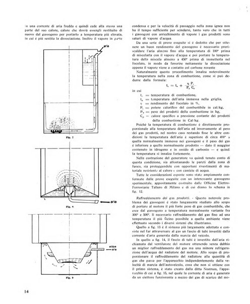 Auto moto avio rivista quindicinale edita dalla Soc. An. edizioni motoristiche