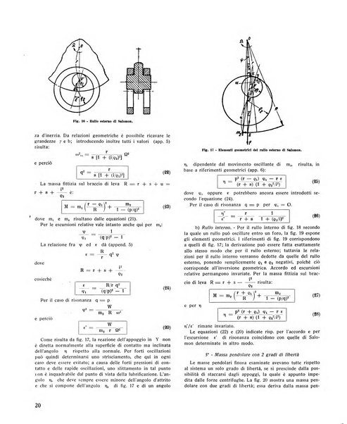 Auto moto avio rivista quindicinale edita dalla Soc. An. edizioni motoristiche