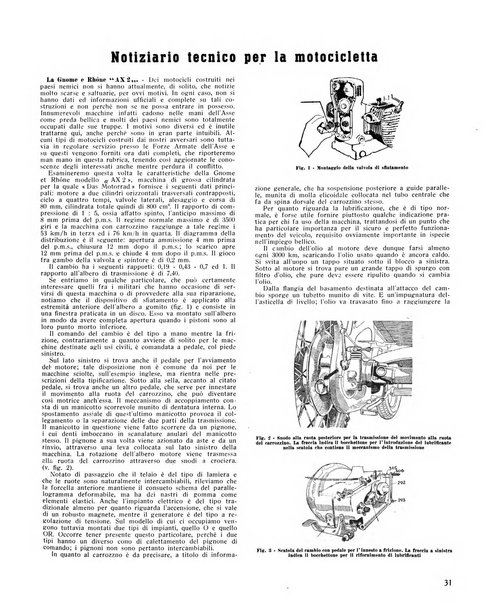 Auto moto avio rivista quindicinale edita dalla Soc. An. edizioni motoristiche