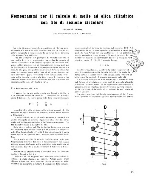 Auto moto avio rivista quindicinale edita dalla Soc. An. edizioni motoristiche