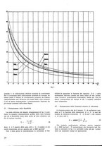 giornale/TO00177781/1943/unico/00000268