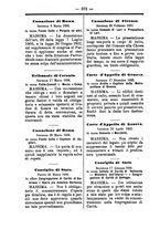 giornale/TO00177930/1896/unico/00000398