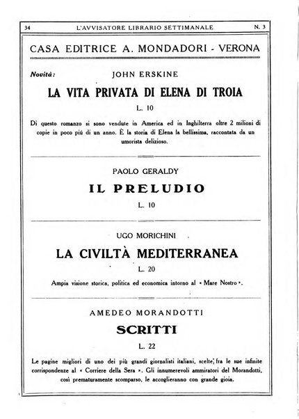 L'avvisatore librario settimanale bollettino bibliografico