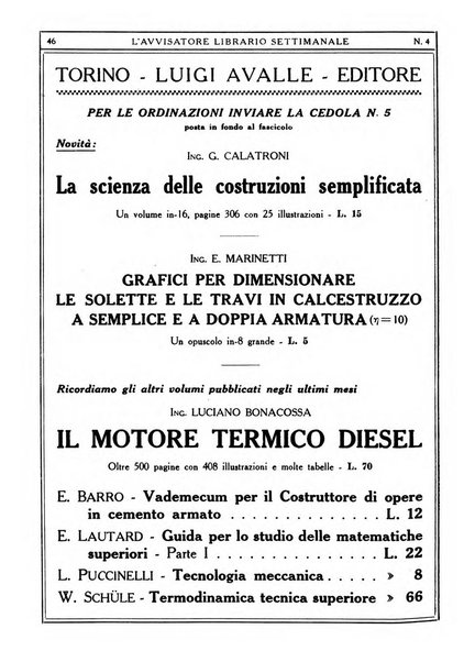 L'avvisatore librario settimanale bollettino bibliografico