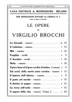 giornale/TO00177931/1928/unico/00000150