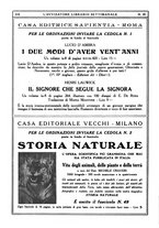 giornale/TO00177931/1928/unico/00000288