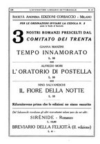 giornale/TO00177931/1928/unico/00000310