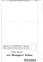 giornale/TO00177931/1928/unico/00000400