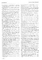 giornale/TO00177931/1929/unico/00000086
