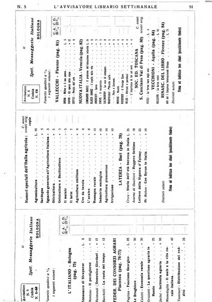 L'avvisatore librario settimanale bollettino bibliografico