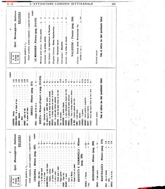 L'avvisatore librario settimanale bollettino bibliografico