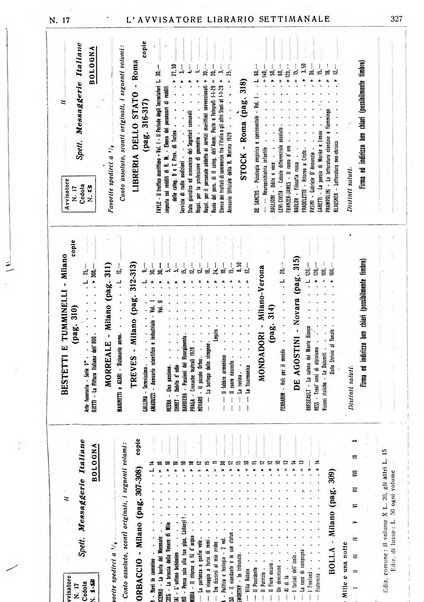 L'avvisatore librario settimanale bollettino bibliografico