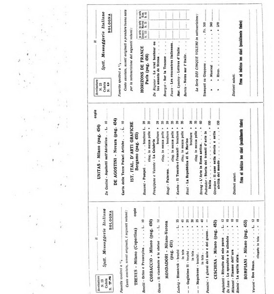 L'avvisatore librario settimanale bollettino bibliografico