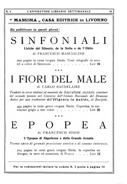 L'avvisatore librario settimanale bollettino bibliografico