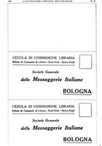 giornale/TO00177931/1930/unico/00000268