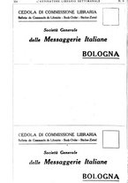 giornale/TO00177931/1930/unico/00000296