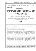 giornale/TO00177931/1930/unico/00000328