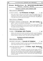 giornale/TO00177931/1930/unico/00000374