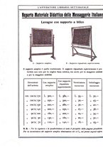 giornale/TO00177931/1930/unico/00000466