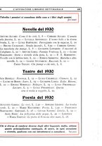 giornale/TO00177931/1930/unico/00000537