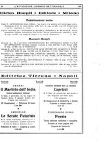 giornale/TO00177931/1930/unico/00000567