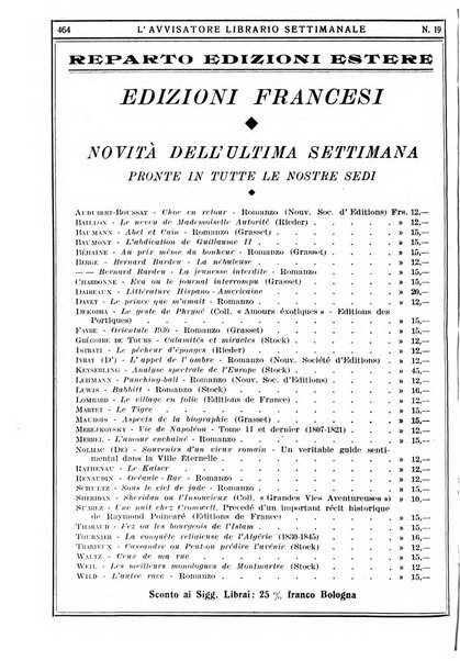 L'avvisatore librario settimanale bollettino bibliografico