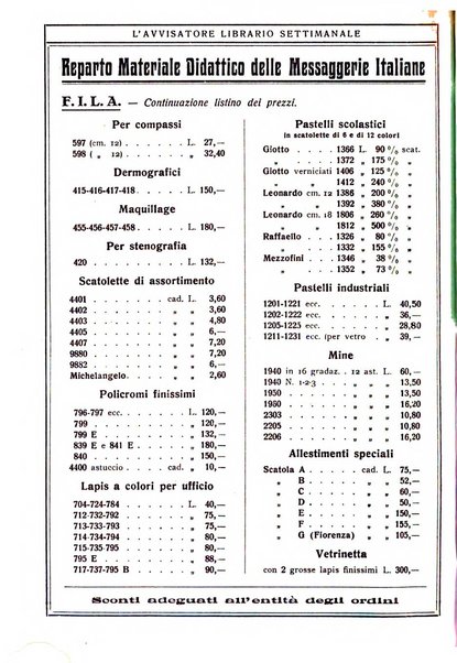 L'avvisatore librario settimanale bollettino bibliografico