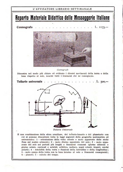 L'avvisatore librario settimanale bollettino bibliografico