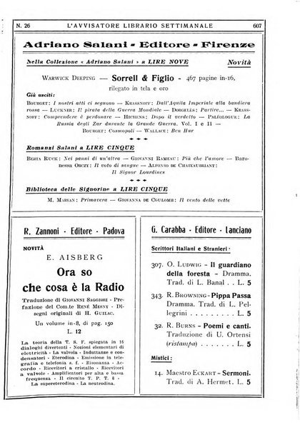 L'avvisatore librario settimanale bollettino bibliografico