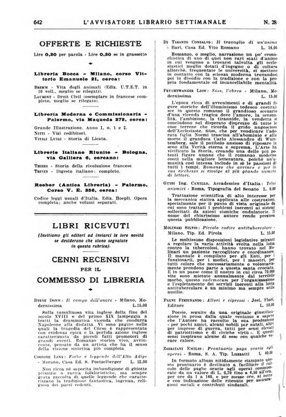 L'avvisatore librario settimanale bollettino bibliografico