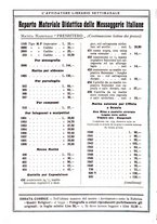 giornale/TO00177931/1930/unico/00000866